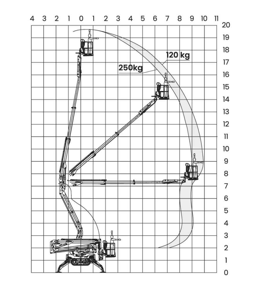 leguan-195-workdiagram-900x1000