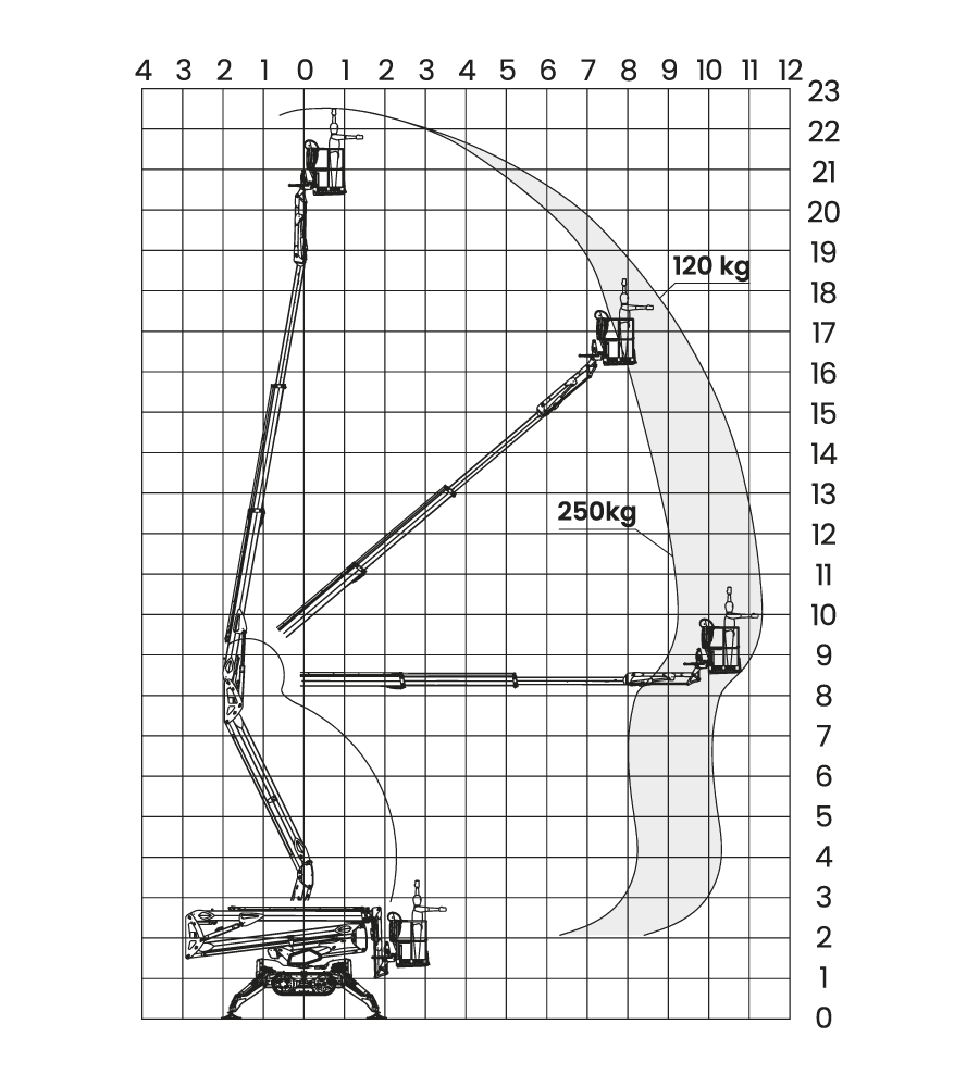 leguan-225-reach-900x1000